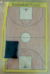 Basketball Backboard New Marking