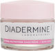 Diadermine Hydra Nutrition Cremă Față de zi 50ml