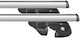 fischer 135cm. (with Roof Rack Legs and Lock)