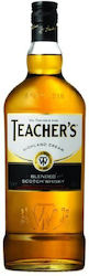 Teacher's