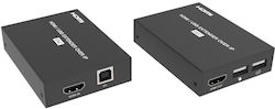 Evoconnect KVM & Data Switch με Ethernet / HDMI / USB