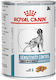 Royal Canin Sensitivity Control Влажна Храна за Кучета в Може да Диетична с Пилешко, Ориз, Риба тон и Месо 410гр