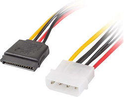 Lanberg Molex cu 4 pini / 15-Pin Sata - Molex cu 4 pini / 2 x 15 pini Sata / 15-Pin Sata Cablu 4m Multicolor Lanberg Molex cu 4 pini / 15-Pin Sata - Molex cu 4 pini / 2 x 15 pini Sata / 15-Pin Sata Cablu 4m Multicolor