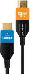 Cablexpert Hochgeschwindigkeits HDMI 2.1 HDMI-Stecker - HDMI-Stecker 20m Schwarzes