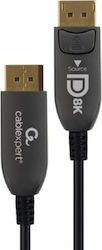 Cablexpert CCDP8K
