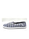 Vans Palisades Femei Sneakers Albastre