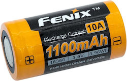 Dulotec Replacement Battery for Electric Scooter d-17-42-1829 Dulotec Replacement Battery for Electric Scooter d-17-42-1829