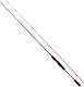 Ryuji Καλάμι Ψαρέματος για Eging / Spinning 2.25m 10gr
