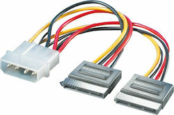 Sata Cable Power Supply 2 Devices