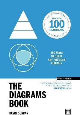 The Diagrams Book 10th Anniversary Edition 100 Ways To Solve Any Problem Visually Kevin Duncan