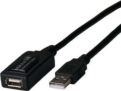 EFB K5263.5V3 USB 2.0 USB-A male σε USB-A female 5m