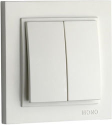 Mono Electric Comutator Mono Electric Comutator