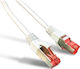 Garbot S/FTP Cat.6 (Gigabit) Καλώδιο Δικτύου Ethernet 7m Γκρι
