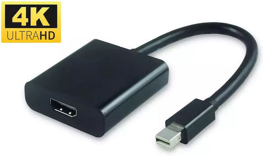 Microconnect Konverter DisplayPort / Mini-DisplayPort / VGA männlich auf DisplayPort / Mini-DisplayPort / VGA weiblich 1 Stück MDPHDMI6B