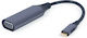 Gembird Μετατροπέας USB-C / VGA male σε USB-C / VGA female Λευκό 1τμχ (A-USB3C-VGA-01)