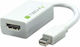 Techly Μετατροπέας mini DisplayPort / HDMI male σε mini DisplayPort / HDMI female 1τμχ (304239)
