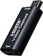 Microconnect Μετατροπέας HDMI / USB-A male σε HDMI / USB-A female 1τμχ