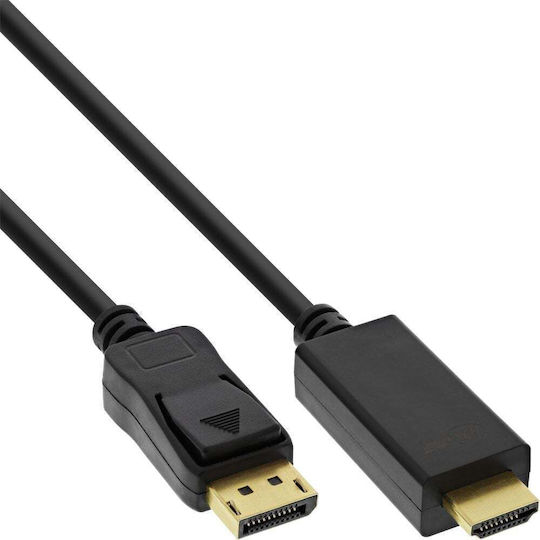 InLine DisplayPort HDMI DIN Male to DisplayPort HDMI DIN Female Converter 1 Piece