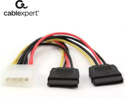 Cablexpert Stromkabel Molex zu 2 X Sata Gm-psy