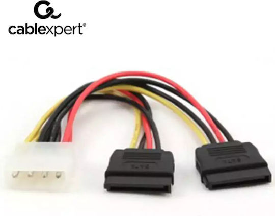 Cablexpert Stromkabel Molex zu 2 X Sata Gm-psy