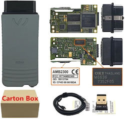 Instrument de diagnosticare auto OBD 2 cu WiFi