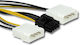 Qoltec 50433 Кабелен адаптер 2x Molex Female Pci-e 8pin 15cm