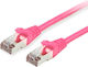 Equip S/FTP Cat.6 (Gigabit) Cablu De Rețea Ethernet 1.5m Roz