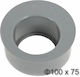 Palaplast Συστολή PVC 100mm 720510075