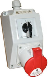 Spamel Plug De Alimentare Pe Șină 400V 32A