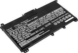 CoreParts MBXHP-BA0089 Συμβατή Μπαταρία HP Pavilion CoreParts MBXHP-BA0089 Συμβατή Μπαταρία HP Pavilion