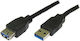 Logo Collection USB 2.0 Cable USB-A male - USB-A female Μαύρο 1.8m