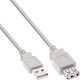 InLine USB 2.0 Kabel USB-A-Stecker - USB-A-Buchse Gray 1.8m 34618X