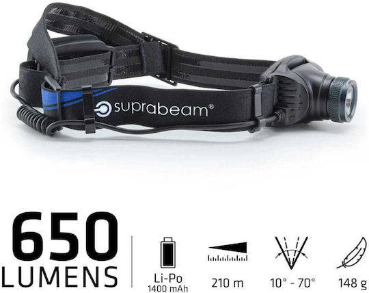 Suprabeam Rechargeable Headlamp LED IPX4 with Maximum Brightness 650lm Gray