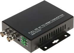 Convertor HV/HDMI+HV-V2