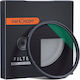 K&F Concept CPL Filter Diameter 95mm with MRC Coating Scratch Resistant for Photography Lenses