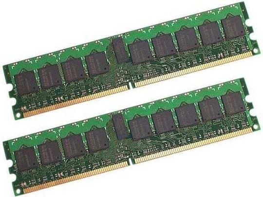 MicroMemory 2GB DDR2 667MHZ ECC Mémoire DDR2 ECC 2GB 667MHz - MICROMEMORY MMD0077