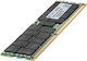 HP Enterprise DDR3 με Module 1x8GB και Ταχύτητα...