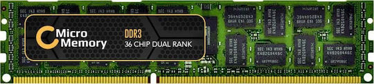 CoreParts 32GB DDR4 RAM with 2666 Speed for Desktop