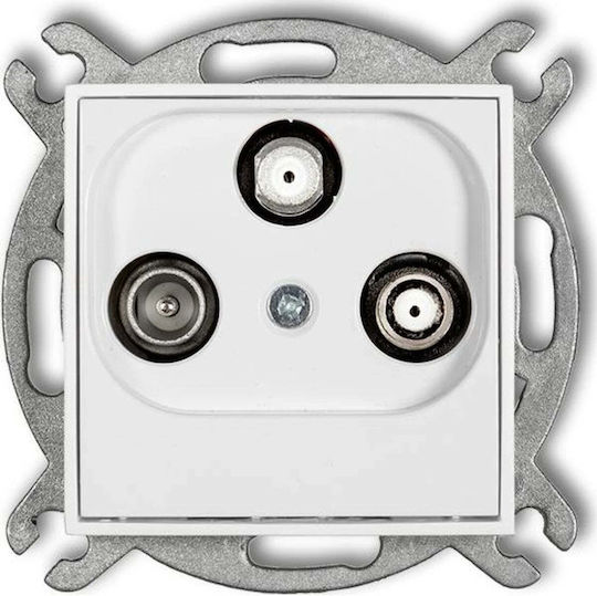 Karlik TV and Satellite Antenna Socket in White color