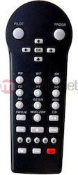 Philips Kompatible TV-Fernbedienung Rc 8244 C+ Philips Kompatible TV-Fernbedienung Rc 8244 C+