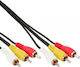 InLine Cable - 5m 89605