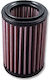 DNA Filters Motorrad-Luftfilter Ducati Monster
