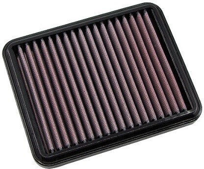 DNA Filters Motorrad-Luftfilter Ducati Straßenkämpfer