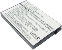 Baterie Multienergy pentru Monitor de Bebeluși Philips Avent Scd530 Baterie Multienergy pentru Monitor de Bebeluși Philips Avent Scd530