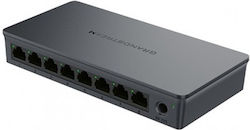 Grandstream GWN7711 Управление на L2 Grandstream GWN7711 Управление на L2