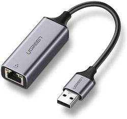 Ugreen Ethernet Cablat