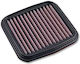 DNA Filters Φίλτρο Αέρα Μοτοσυκλέτας Ducati 1299 Panigale