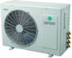 Sendo Εξωτερική Μονάδα (42000 btu)