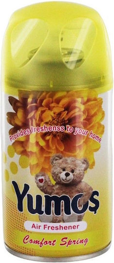 Nachfüllpack für Sprühgerät 260ml