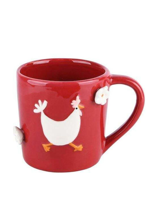 Mug Red